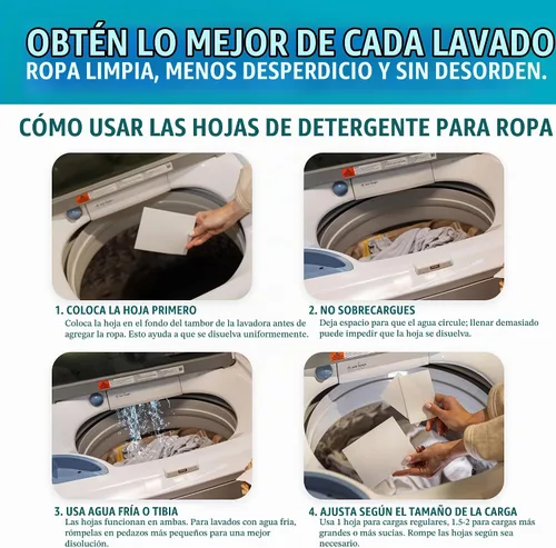 Vista 6 de Sudstainables Hojas de detergente para ropa de 200 cargas: hoja de lavandería soluble para lavadoras, alternativa compacta al detergente líquido