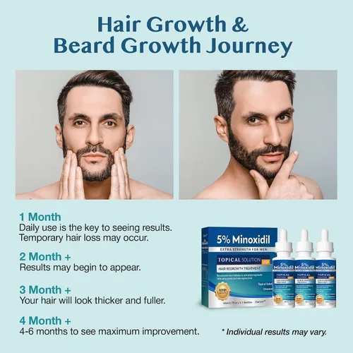 Vista 5 de Minoxidil al 5% para Crecimiento del Cabello para Hombres y Mujeres: Suero de Tratamiento de Regeneración de Barba Extra Fuerte con Minoxidil