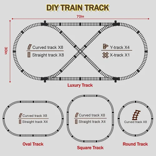Vista 4 de Conjunto de tren para niños, locomotora con control remoto bajo el árbol de Navidad, tren eléctrico de juguete con vagones y vías largas, regalo