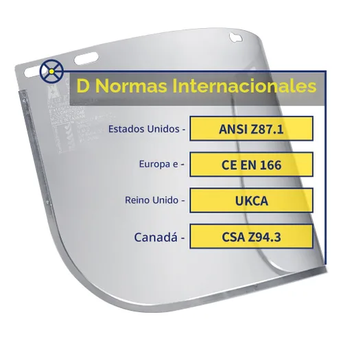 Vista 2 de Blue Eagle Protector facial de seguridad resistente a los impactos de cara completa (B1BL+FC48) Transparente Visera de policarbonato de grado