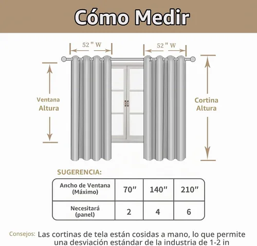 Vista 7 de LAMIT Cortinas semitransparentes de lino de 96 pulgadas de largo para sala Verde salvia