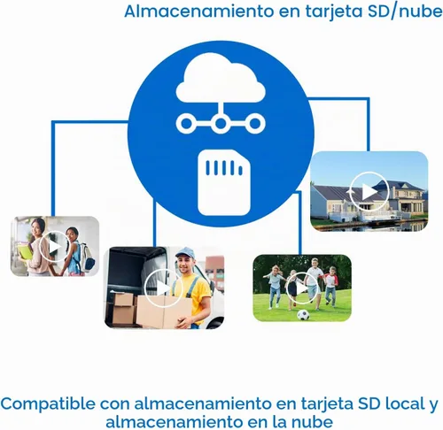 Vista 5 de Cámara de timbre de video 2K inalámbrica con visión de cuerpo completo y detección de inteligencia artificial, visión nocturna, alertas
