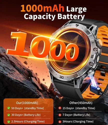 Vista 2 de Reloj Inteligente Militar para Hombres (3 Bandas), Relojes Inteligentes con Pantalla HD Grande de 1.7" y 1000mAh con Linterna LED para Android iOS