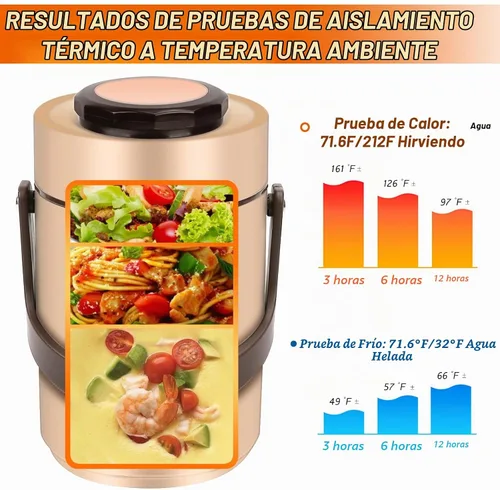 Vista 4 de SSAWcasa Lonchera aislada de 3 capas para hombres, termos de sopa para adultos, contenedor aislado a prueba de fugas, contenedor de comida caliente