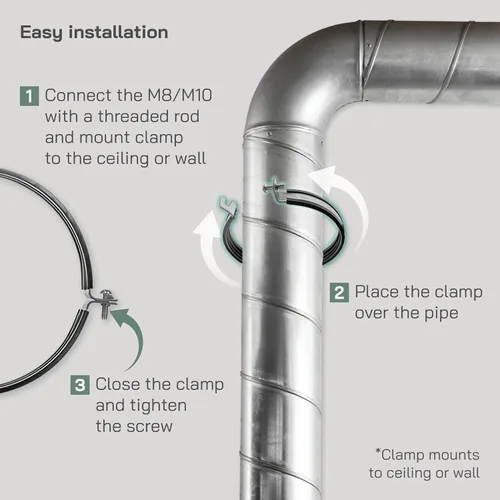 Vista 4 de Vent Systems Abrazadera de tubo de 8 pulgadas – Abrazaderas de conducto de acero galvanizado de alta resistencia con forro de goma para reducción