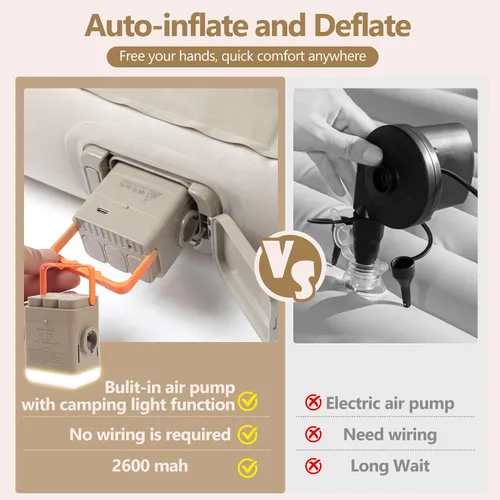 Vista 2 de Para colchón de aire Tesla Model Y, tapete de camping auto inflable 2020