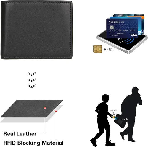 Vista 4 de Polare - Cartera plegable de cuero para hombre con bloqueo RFID Classic