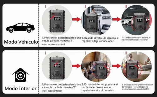 Vista 8 de Repelente ultrasónico de roedores para automóvil 2026, funciona