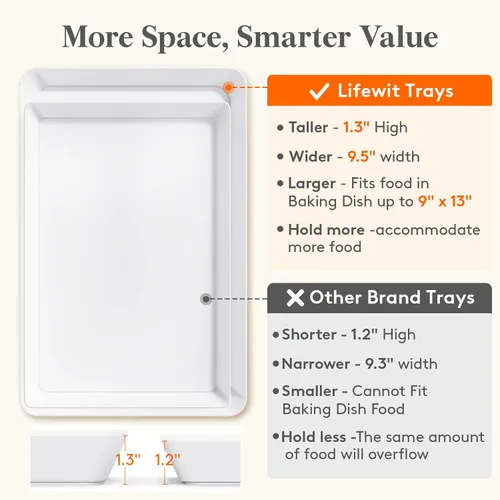 Vista 3 de Lifewit - 4 bandejas de servir para suministros de fiesta, plato de plástico reutilizable para servir alimentos para postres, aperitivos, frutas