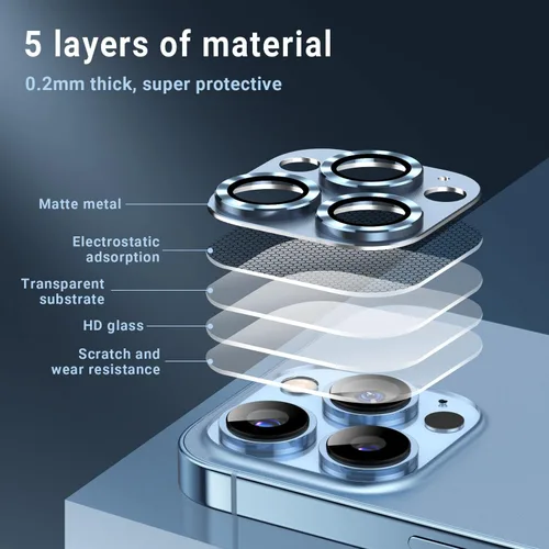 Vista 4 de Korecase Paquete de 2 unidades compatibles con iPhone 13 Pro/iPhone 13 Pro Max de 6.7 pulgadas, protector de lente de cámara de metal de vidrio