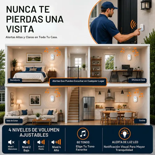 Vista 5 de Timbre inalámbrico autoalimentado sin necesidad de batería, timbre de puerta básico para el hogar