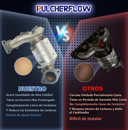 Vista 5 de Convertidor Catalítico Compatible con Hyundai Sonata 2016 2017 2018 2019, KIA Optima 2.4L 2016-2020 Convertidor de Alto Rendimiento (Cumple con EPA)