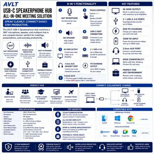 Vista 8 de AVLT USB-C altavoz Hub, micrófono de conferencia de sonido omnidireccional de 360° con carga PD de 85 W, transferencia de datos de 5 Gbps, salida