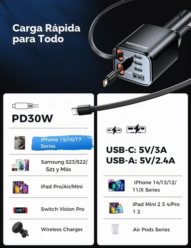 Vista 6 de SUPERONE - Cargador retráctil para automóvil, 99 W, con cables, carga rápida, adaptador USB C para iPhone 17, 16, 15, 14, 13, 12, Samsung, negro