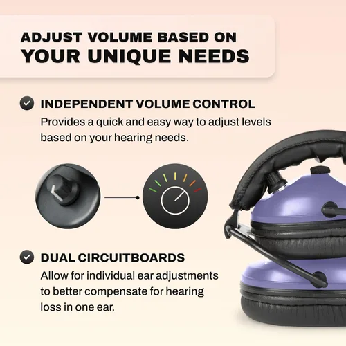 Vista 6 de Pro Ears ReVO - Orejeras electrónicas, orejeras de protección auditiva de tamaño infantil, NRR 25, placa de circuito doble, tecnología exclusiva DLSC