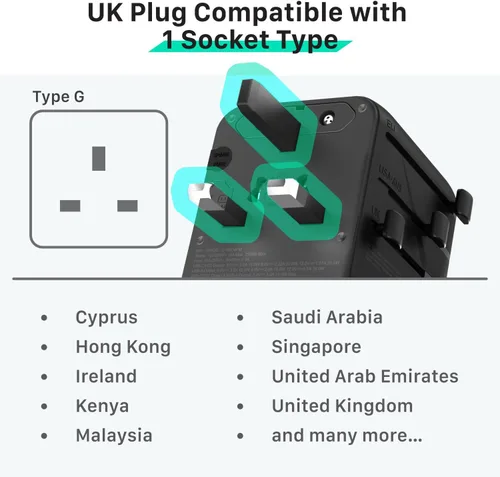 Vista 5 de Fosmon Adaptador de viaje universal PD&QC, 2AC/4USB-C/1USB-A