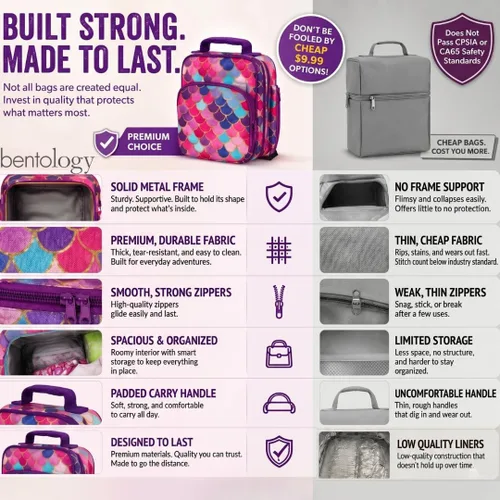 Vista 7 de Bentology Kit de lonchera aislada con botella de agua reutilizable de acero inoxidable y bolsa de hielo duro para congelador, mini bolsa térmica