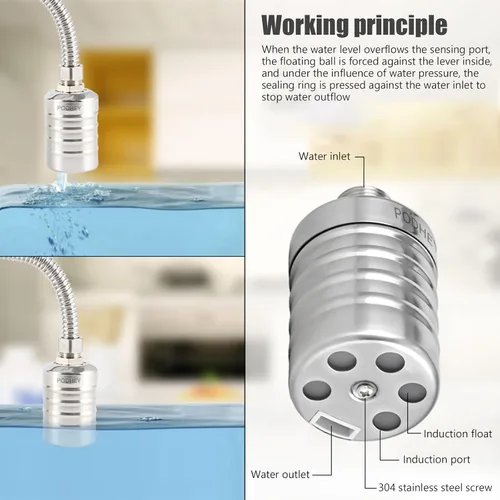 Vista 5 de JUXILPP - Válvula de flotador de control automático de nivel de agua, válvula de flotador de canal de agua de acero inoxidable 304 con adaptadores