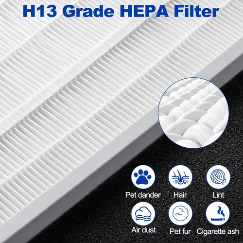 Vista 5 de Hechuang NV752, AZ1002 Filtros para Shark Rotator APEX DuoClean Powered Lift-Away Aspiradora AZ1002, NV650, NV651, NV652, NV750, NV751, NV752