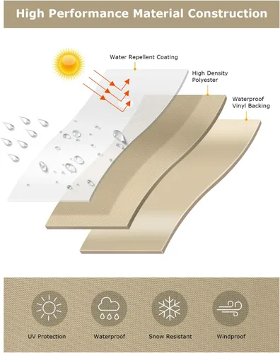 Vista 4 de SunPatio Funda otomana para exteriores, cubierta cuadrada impermeable resistente para mesa de café, cubierta de mesa auxiliar para muebles de patio