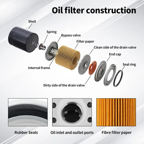 Vista 3 de grizzly 350 700 - Filtro de aceite compatible con Yamaha Grizzly 350 400 450 550 660 700 YFM350 YFM660 YFM700 F AUTO 2X4 346 660 YFM350X YFM6600