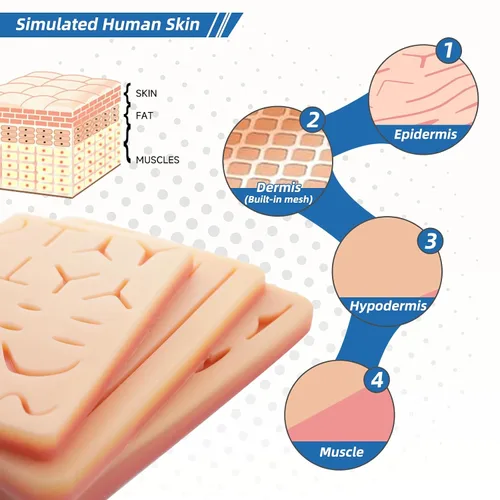Vista 5 de Almohadilla de práctica de sutura realista de silicona de tres capas con 14 heridas precortadas, el mejor regalo para entrenamiento de estudiantes