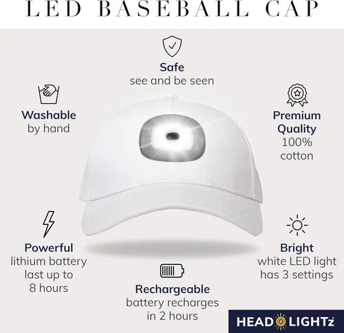 Vista 18 de HEAD LIGHTZ Gorra de béisbol LED recargable, luz USB integrada con 3 niveles de brillo, perfecta para correr, caminar, acampar, sombrero iluminado