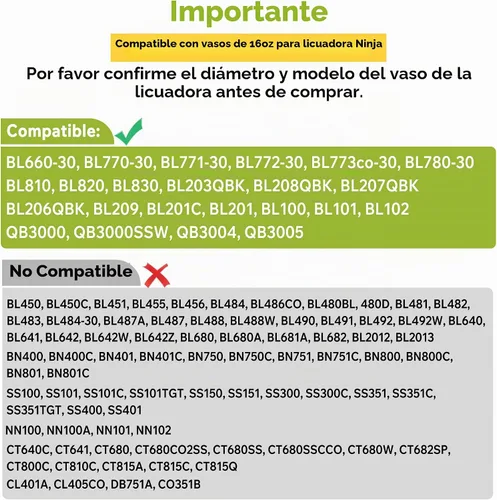 Vista 3 de 2 piezas de repuesto para licuadora Ninja, 2.81 pulgadas de diámetro interior, tapas de boquilla de sellado compatibles con vasos Ninja de 16 onzas