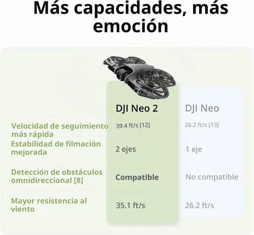 Vista 8 de DJI Neo 2 (solo drone), dron 4K ligero con cámara