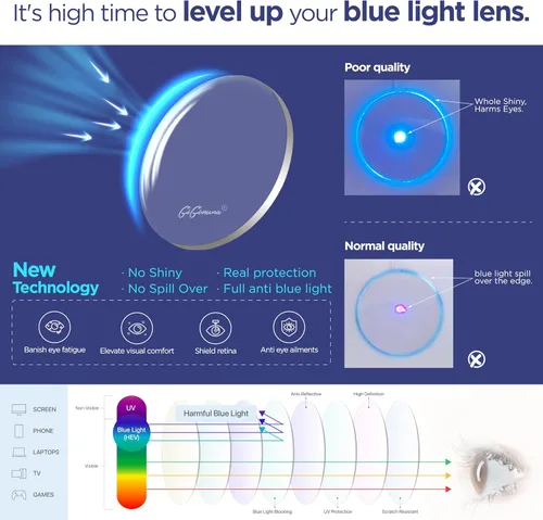 Vista 6 de Paquete de 5 lentes de lectura con bloqueo de luz azul para mujeres y hombres, lentes de computadora antirrayos azules con radiación deslumbrante, A