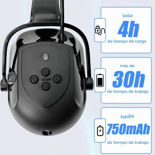 Vista 3 de Aolamegs Orejeras con Bluetooth para casco duro, NRR de 26 db, con cancelación de ruido, orejeras para llamadas, música, protección auditiva