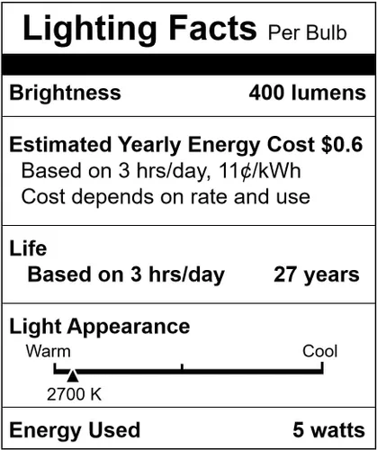 Vista 9 de Simba Lighting Bombilla LED GU10 de 5 W con certificación ETL regulable (paquete de 6) halógena de 50 W de repuesto MR16 forma para acento 2700K