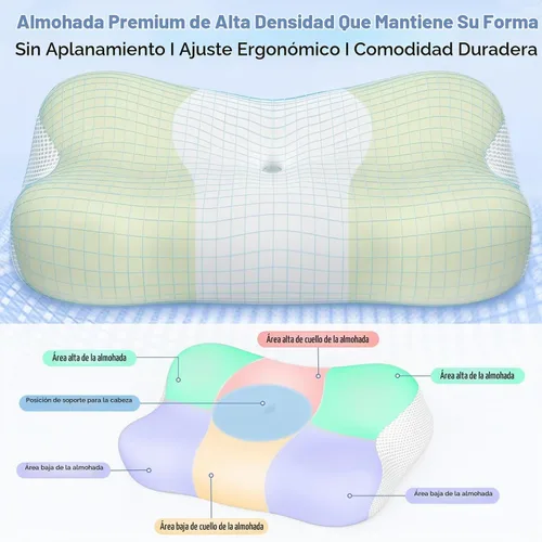 Vista 2 de Almohada cervical para el cuello de espuma viscoelástica ergonómica de un