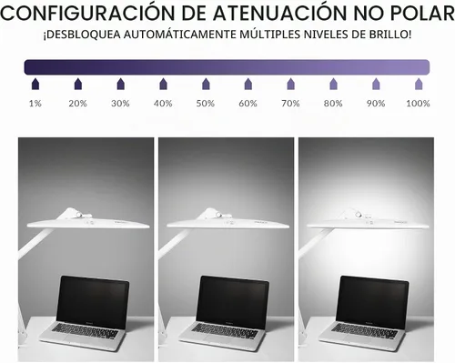 Vista 5 de Neatfi Elite HD XL - Lámpara de trabajo 22 pulgadas de ancho 2,260 lúmenes 3 modos de temperatura de color Lámpara de escritorio con Blanco