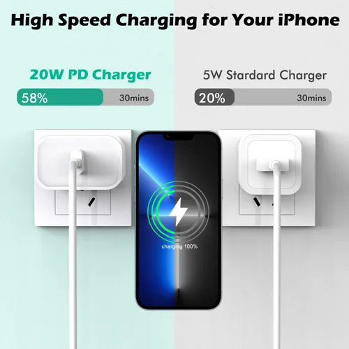 Vista 2 de Cargador de iPhone de carga rápida para iPhone 14, paquete de 2 bloques de pared USB C con enchufe de cargador y cable de carga USB C a Lightning