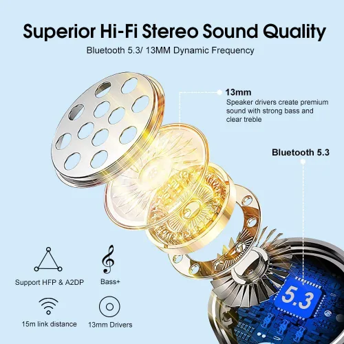 Vista 3 de OYIB Auriculares inalámbricos, auriculares Bluetooth 5.3 con 4 micrófonos ENC Clear Call, auriculares Bluetooth con control táctil, sonido estéreo