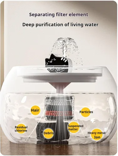 Vista 2 de Fuente de agua de cerámica para gatos, fuente de agua para gatos de 50 onzas / 1.5 litros para beber, fuente de agua para mascotas para gatos