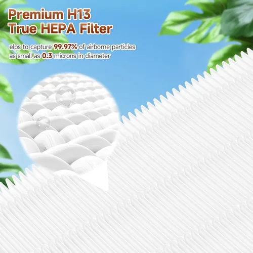 Vista 4 de Juego de 2 filtros de repuesto de carbono HEPA de 8L compatibles con purificador de aire Okaysou Airmax 8L, 2 piezas de prefiltro de carbono+2