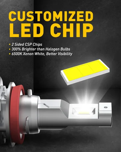 Vista 2 de AUXITO Bombilla LED antiniebla H11 H8 sin ventilador, 40 W 6000 lm de alto brillo, 6500 K blanco frío, chips LED CSP, bombillas antiniebla H16 H11