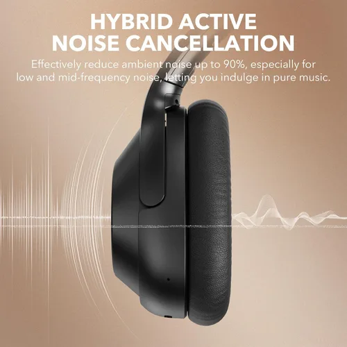 Vista 3 de YMOO Auriculares con cancelación activa de ruido para viajes en avión, audio LDAC de alta resolución, auriculares ANC con cable e inalámbricos, 100