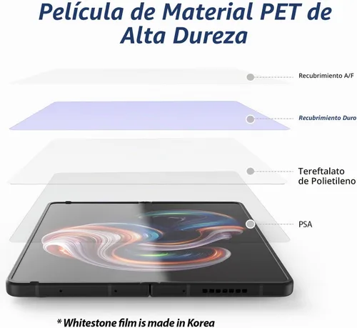 Vista 6 de DOME GLASS Whitestone GEN - Protector de pantalla para Galaxy Z Fold 4 (2022) HD transparente con revestimiento duro, protector de pantalla