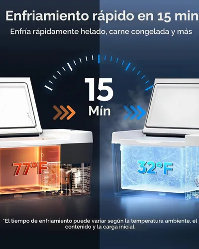 Vista 4 de EUHOMY Refrigerador de 23 cuartos de galón de 12 voltios, congelador