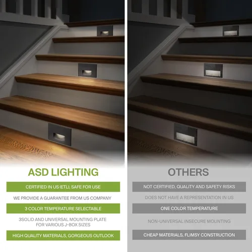 Vista 4 de ASD Lámpara LED Empotrada para Escalones, Iluminación de Peldaños para Escaleras de Exterior e Interior 3CCT, Regulable, Impermeable, Listado ETL