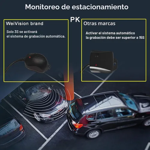 Vista 8 de Universal 360 grados Bird View System Car DVR Record Panoramic View All Round View Sistema de cámara de visión trasera para todo el coche