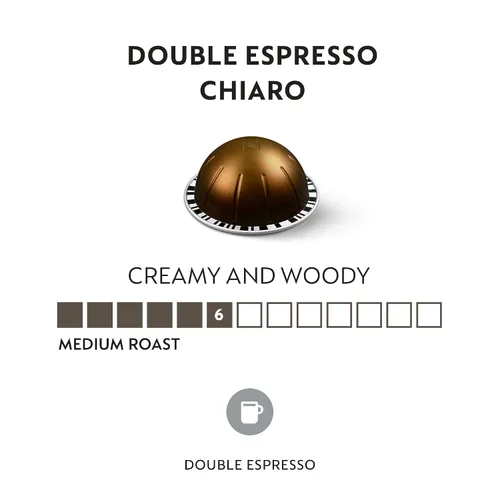 Vista 6 de Nespresso Cápsulas VertuoLine Intenso, cápsulas de café doble Espresso Chiaro (10 unidades x 2)