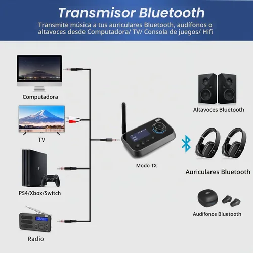 Vista 2 de August Receptor transmisor de audio Bluetooth 5.0 MR280