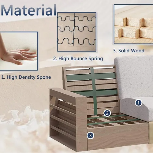 Vista 3 de Sofá modular de 55 pulgadas con otomana móvil, sofá de 2 asientos para espacios pequeños, sofá de nube en forma de L, sofá modular pequeño para sala