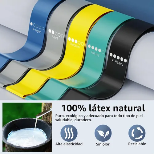 Vista 3 de Resistance Loop Exercise Bands for Home Fitness, Yoga Pilates, Stretching, Strength Training, and Physical Therapy - Elastic Bands Set Workout Bands