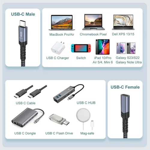 Vista 7 de OKRAY - Cable de extensión USB C de 3.3 pies USB 3.2 tipo C macho a hembra, carga rápida de 100 vatios/transferencia de datos de 10 Gbps/4K a 60 Hz
