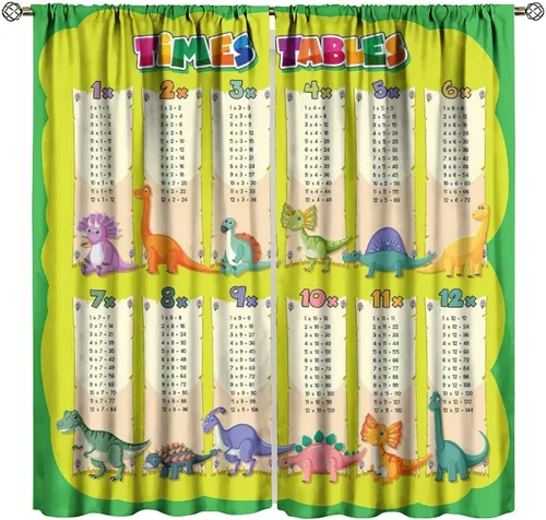Vista 38 de Cortinas opacas para ventanas de ciencia para niños, lupa de libro de laboratorio de ciencia, lupa, frascos moleculares, cortinas impresas